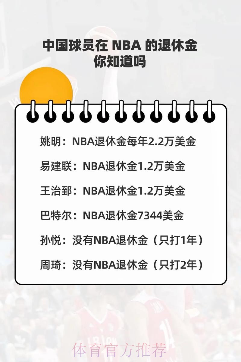 一哥：一般人60岁才退休 但NBA球员32岁就退役了 真不知道该干啥